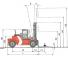 Kalmar DCD120-12 Dimenzije i veličina