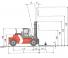 Kalmar DCD120-6XL Dimenzije i veličina
