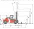 Kalmar DCD150-12 Dimenzije i veličina