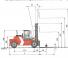 Kalmar DCD160-9 Dimenzije i veličina