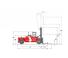 Kalmar DCD240-6LB Dimenzije i veličina