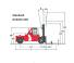 Kalmar DCD420-12 Dimenzije i veličina