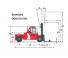Kalmar DCD450-12 Dimenzije i veličina
