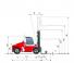 Kalmar DCE 180-6 Dimenzije i veličina