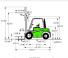 Cesab Drago 250 H Dimenzije i veličina