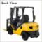 Dizelski viljuškari Komatsu FD 15 T 17