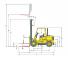 Hyster H 3.50 XM