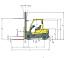 Hyster H2.5FT Dimenzije i veličina