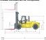 Hyster H30XM 12 Dimenzije i veličina
