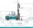 Konecranes SMV 13,6-600 B