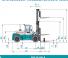 Konecranes SMV 32-1200 B Dimenzije i veličina