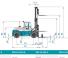 Konecranes SMV 60-1500 B Dimenzije i veličina