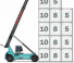 Konecranes 108 TC6