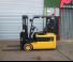 Doosan B 20 T 2