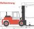 Kalmar EC 13,6-600