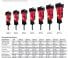 JAB JB81S III