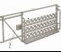 Industrijske dizalice Scanclimber SC3237-65H