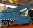 Industrijske pokretne dizalice JMG MC 350  