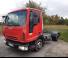 Iveco EUROCARGO OFF ROAD ML110E25W