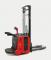 Linde L12SP