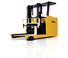 Yale FBR25S(T)Y