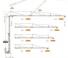 Arcomet A 45 B 3,5 m