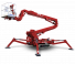 CMC S27