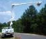 Altec TA45M-L50