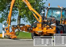 4WD traktori Fendt 722 Vario Power