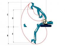 Bageri gusjeničari Kobelco SK 200 LC III