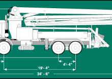 Betonske pumpe montirane na kamion SCHWING-Stetter KVM 32