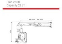 Dizalice na valjak Hiab 220 R-F2