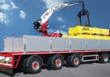 Dizalice na valjak Kennis R-40/75-3