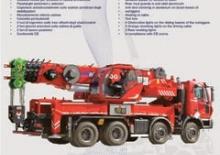 Dizalice za sve terene tcm C 700 (6x4x4)