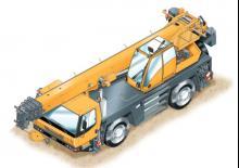 Dizalice za sve terene Grove GMK2035E 