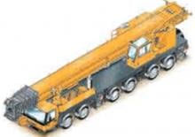 Dizalice za sve terene Grove GMK6300
