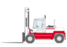 Dizelski viljuškari SVETRUCK 1590-35