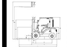 Dizelski viljuškari DanTruck 3420 DY