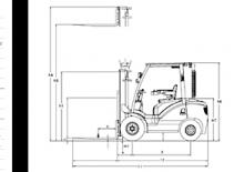 Dizelski viljuškari DanTruck 3425 DY