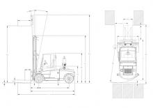 Dizelski viljuškari DanTruck 9686 Power +