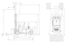 Dizelski viljuškari DanTruck 9699 Power +