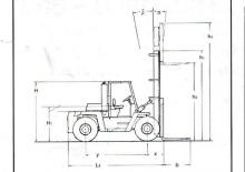 Dizelski viljuškari Clark C 500-yb-135 D