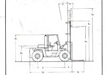 Dizelski viljuškari Clark C 500-ys-250 D