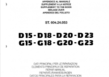Dizelski viljuškari OM-Pimespo D 15