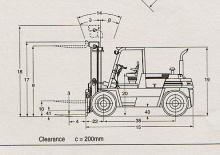 Dizelski viljuškari Doosan D 150