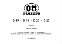 Dizelski viljuškari OM-Pimespo D 23