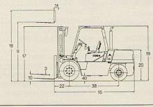 Dizelski viljuškari Doosan D 45 S(C) 2