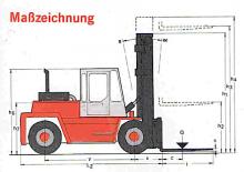 Dizelski viljuškari Kalmar DC 13.6 EC 4