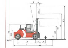 Dizelski viljuškari Kalmar DCD120-6