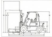 Dizelski viljuškari Nissan FD 02 A 20 Q